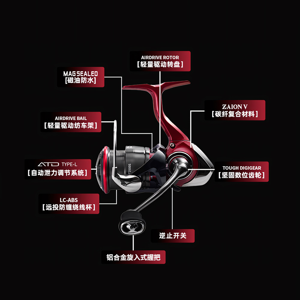 2025 NEW DAIWA FUEGO CS LT Spi - Daiwa Reel Fuego recension och pris