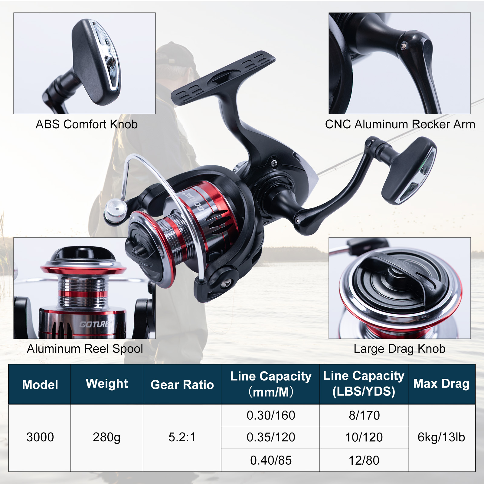 Goture Telescopic Fishing Rod  - Fishing Rod Carbon Fiber recension och pris