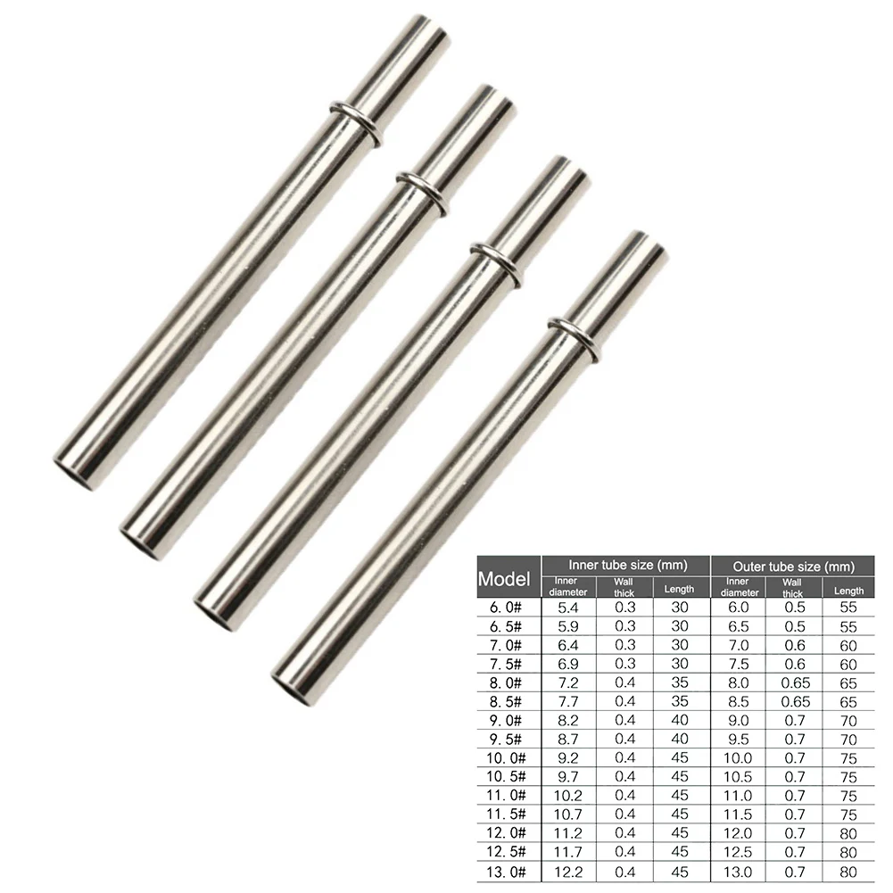 1 Pc Fishing Rod Connection Tu - Fishing Rod Building Kit recension och pris