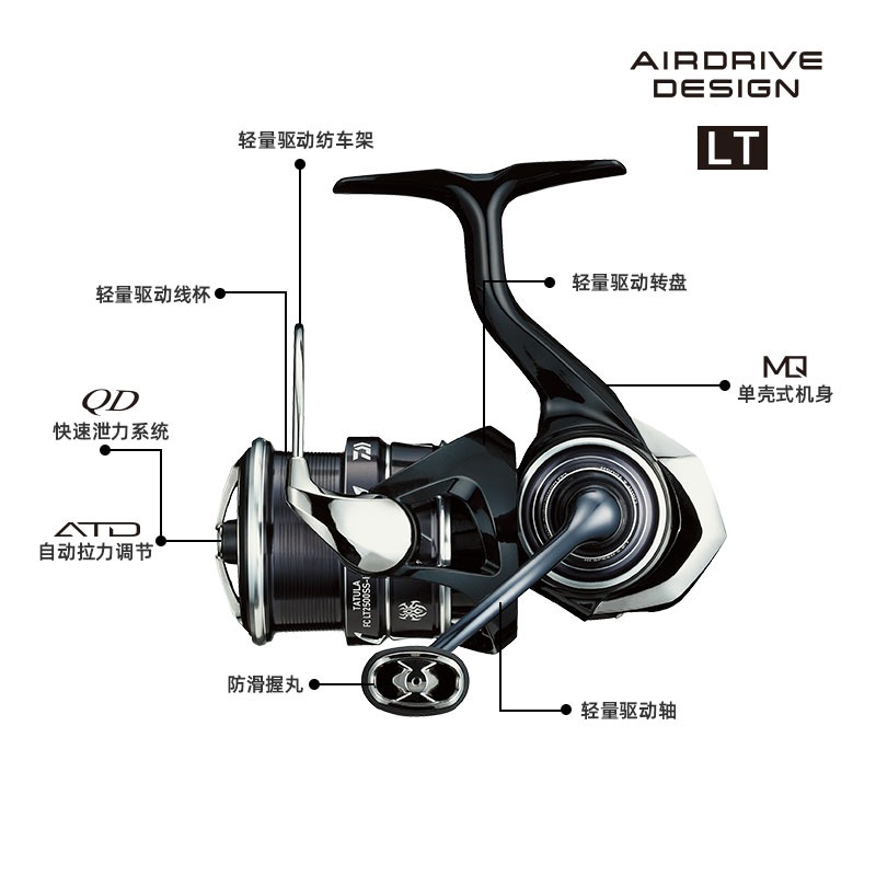 2023 DAIWA TATULA LT Spinning  - Daiwa Reel Fuego recension och pris