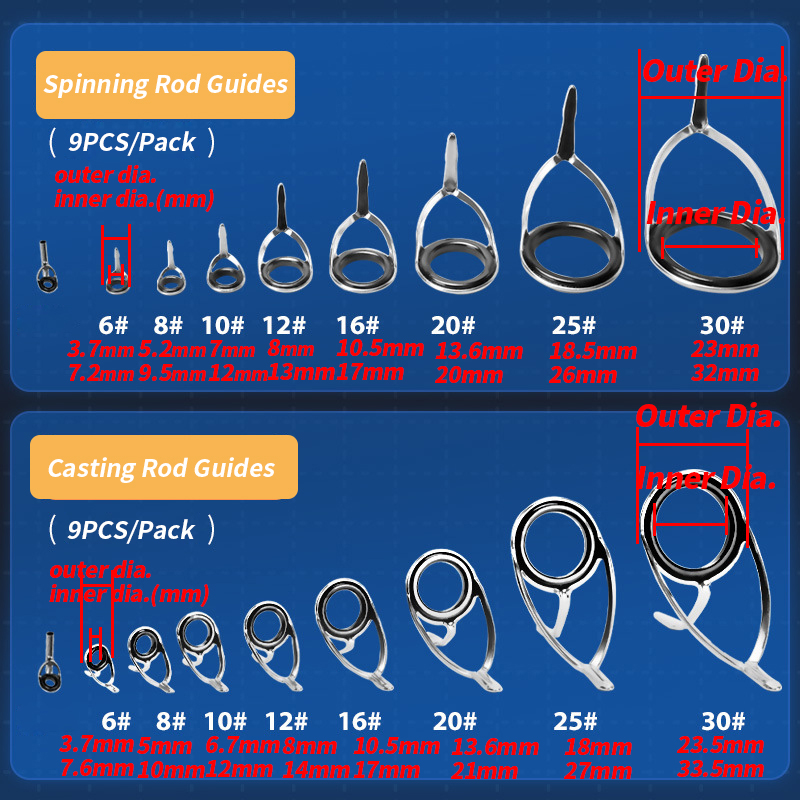 9Pcs Fishing Rod Guides Ring R - Fishing Rod Spinning recension och pris