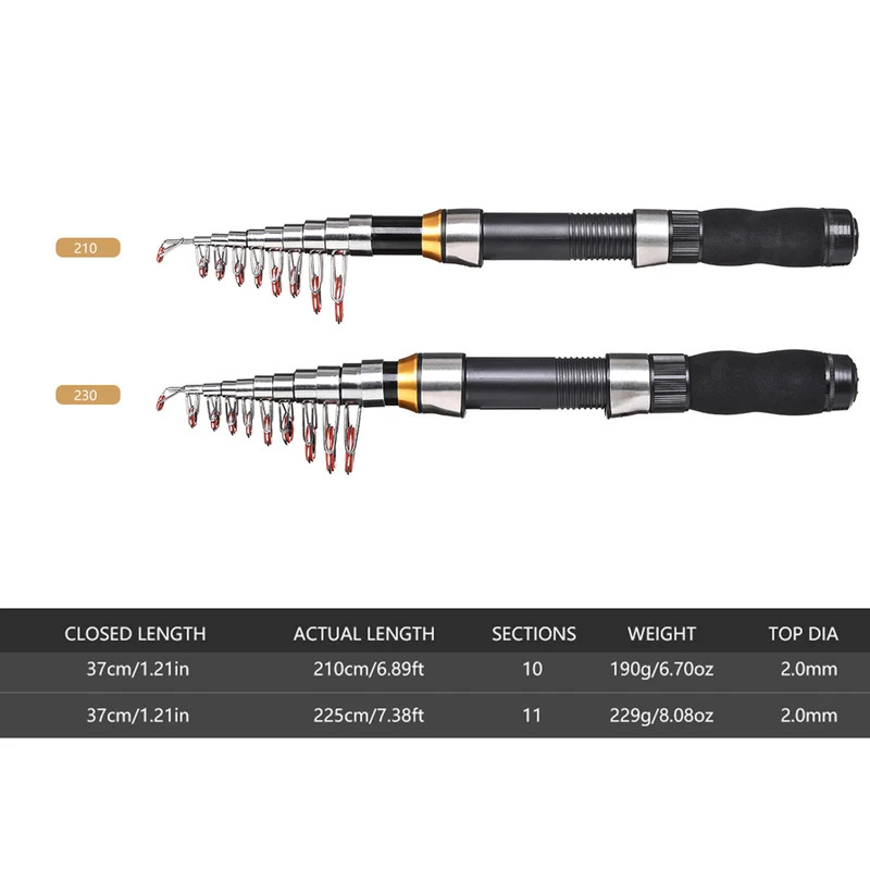 BRAVMAK 2.1/ 2.3 mTelescopic F - Fishing Rod Spinning recension och pris