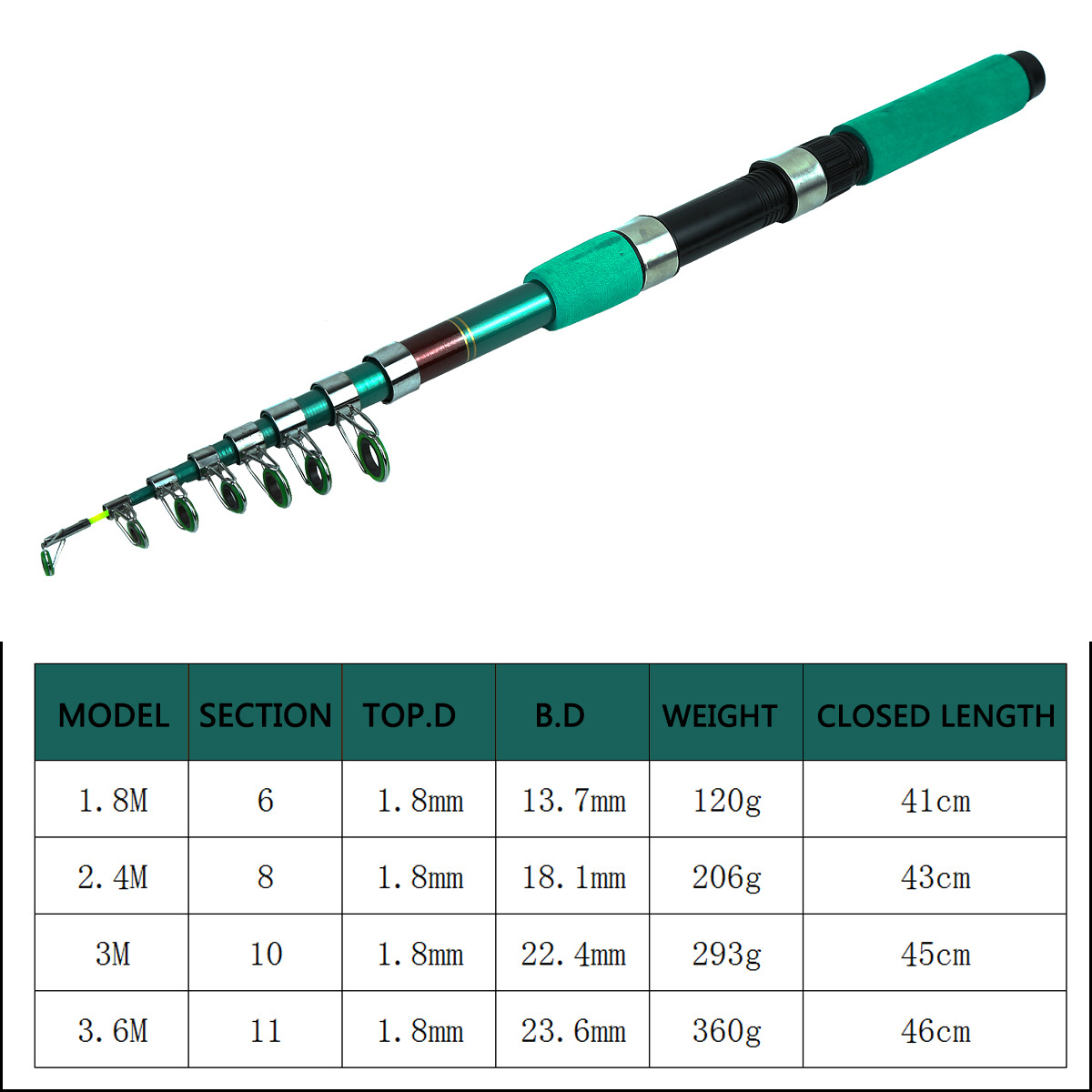Portable Ultralight Carp Teles - Fishing Rod Spinning recension och pris